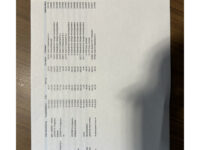 Nissan X-Trail 1.3 DIG-T Tekna 7p. // PANO/SCHUIFKANTELDAK // NAVI // PDC V+A // KEYLESS // ELEK. KOFFERKLEP 87