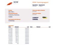 Toyota Yaris 1.3 VVT-i Trend 1E EIGENAAR - UNIEKE KMSTAND - NAP // TREKHAAK // CRUISE // CLIMA // NAVI // PARKEERCAMERA // 65