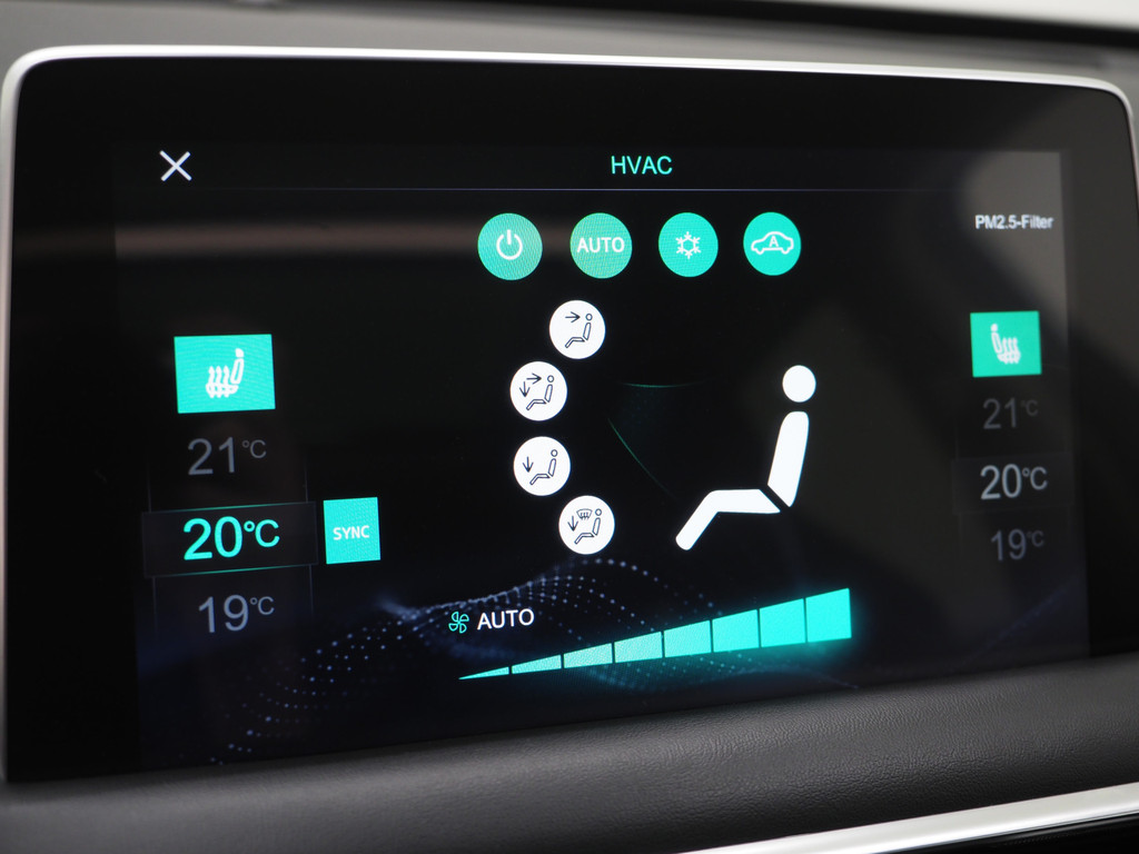 MG EHS 1.5 TGDI Luxury 65