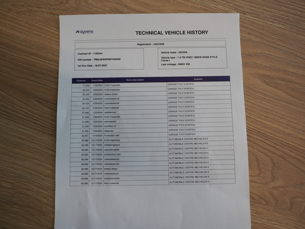 Škoda Superb Combi 1.4 TSI iV 218PK Style 53