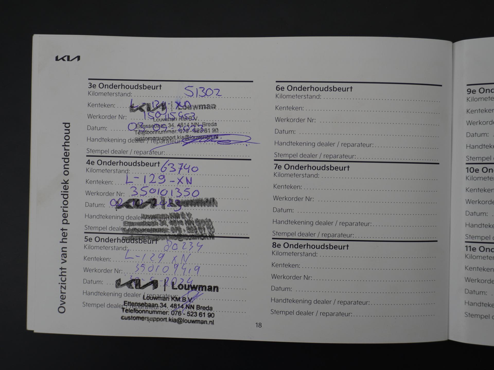 Kia Niro 1.6 GDi Hybrid DynamicPlusLine 14