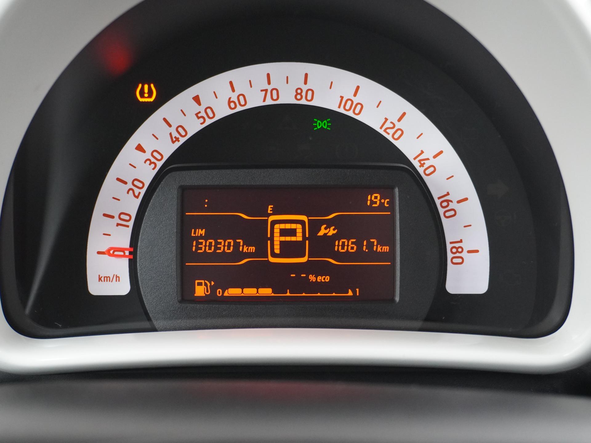 Smart Forfour 1.0 Business Solution 21