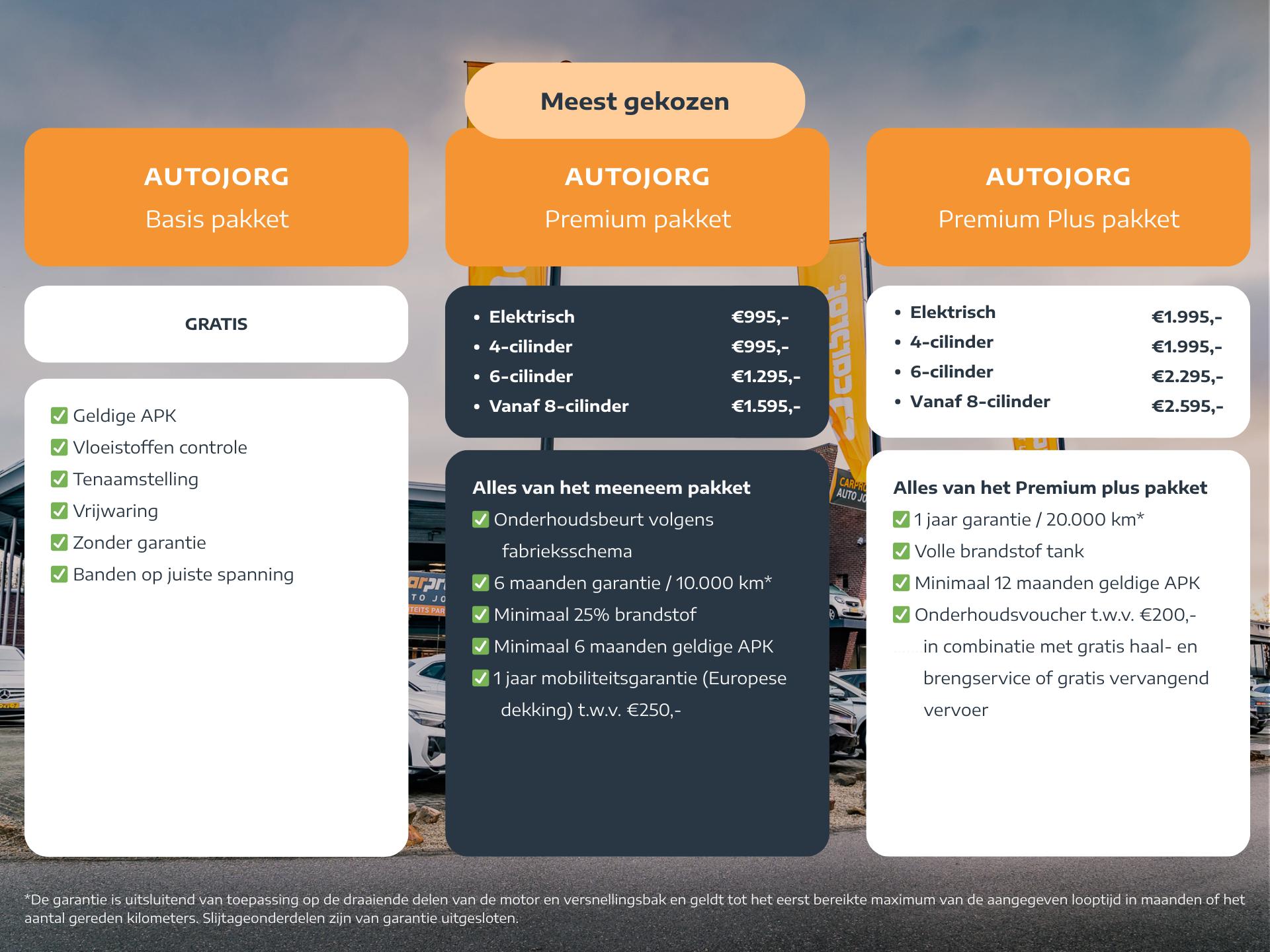 BMW 3-serie Touring 316d Executive 12