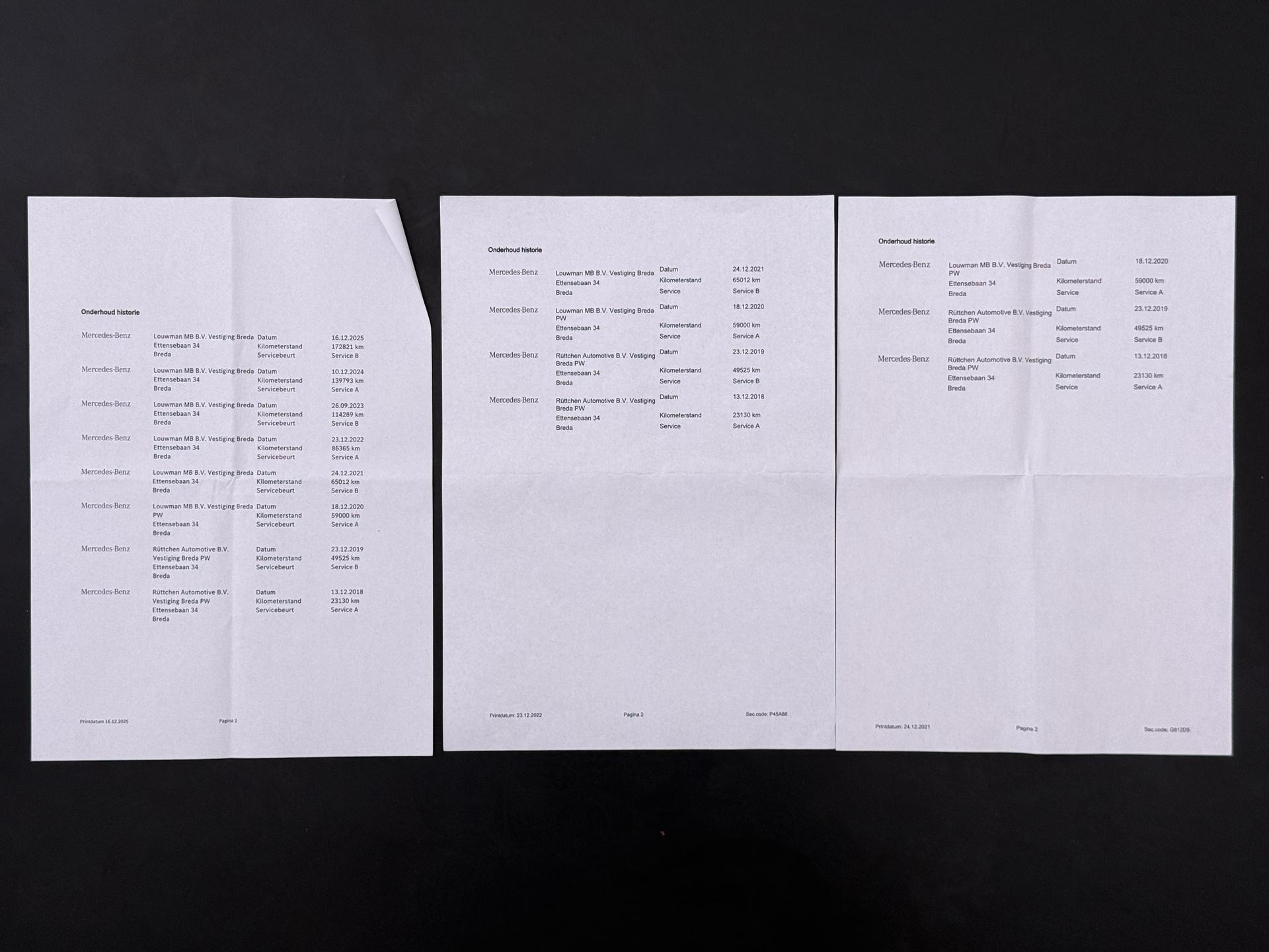 Mercedes-Benz CLA-klasse Shooting Brake 180 d Business Solution 12