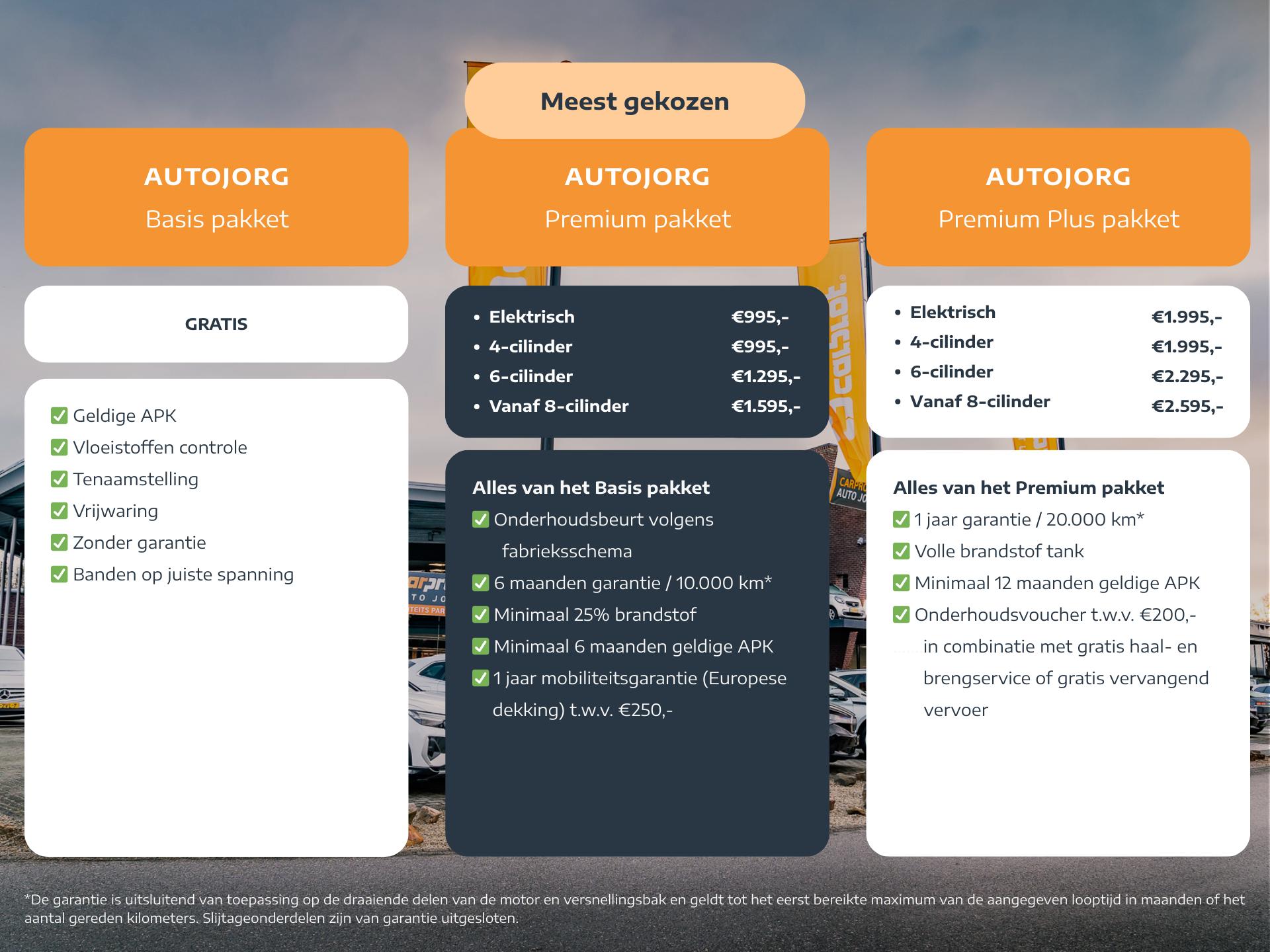 Hyundai IONIQ 5 Connect 77.4 kWh 38