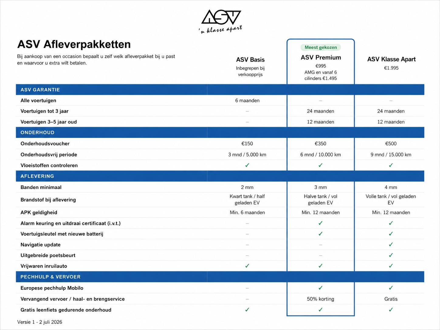 Mercedes-Benz EQE 300 Business Solution AMG 90 kWh 14