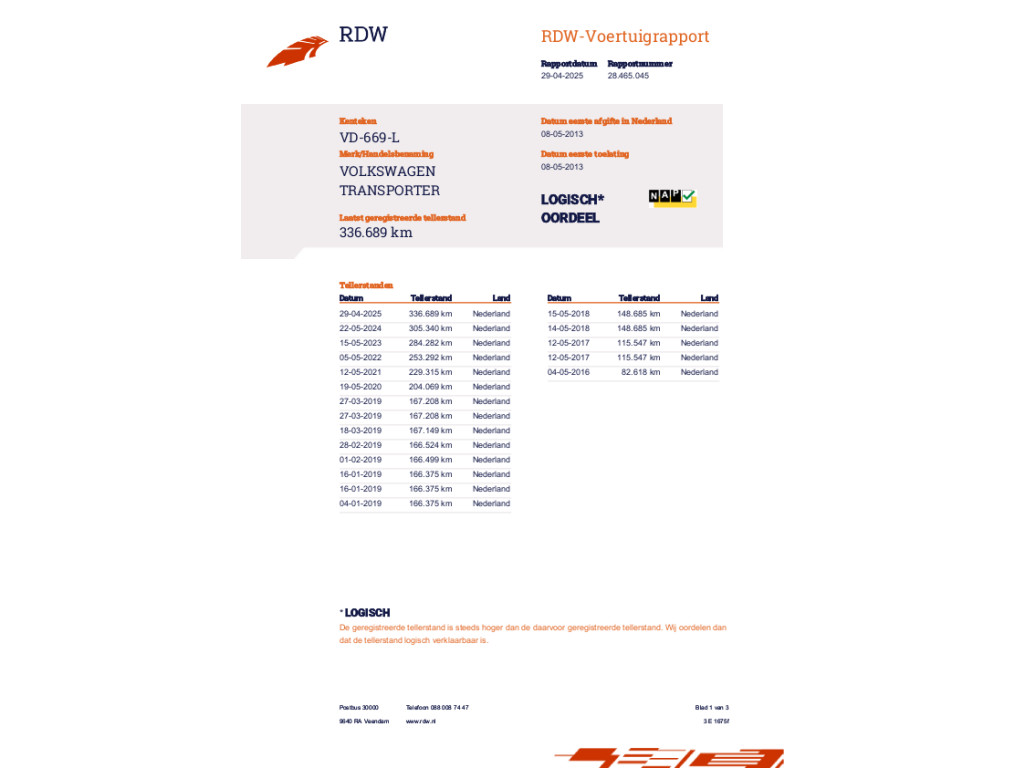 Volkswagen Transporter 2.0 TDI L2H1 DC Comfortline LEER OPEN DAK NAP REVISIE 54