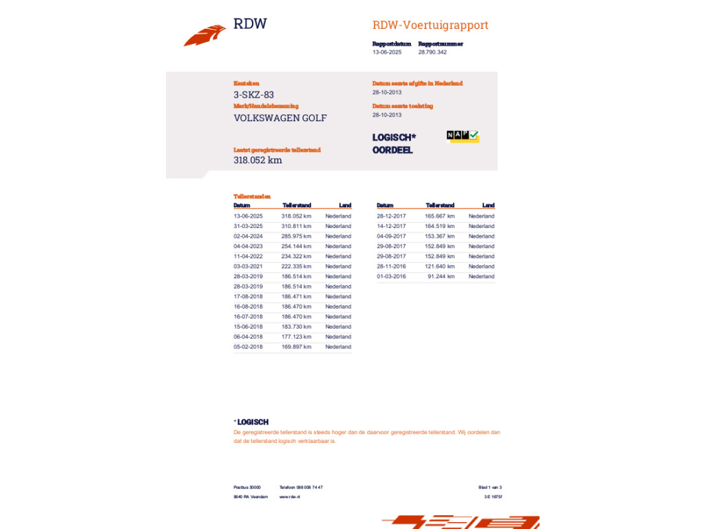 Volkswagen Golf Variant 1.4 TSI Highline 122 PK AIRCO CRUISCTRL 33