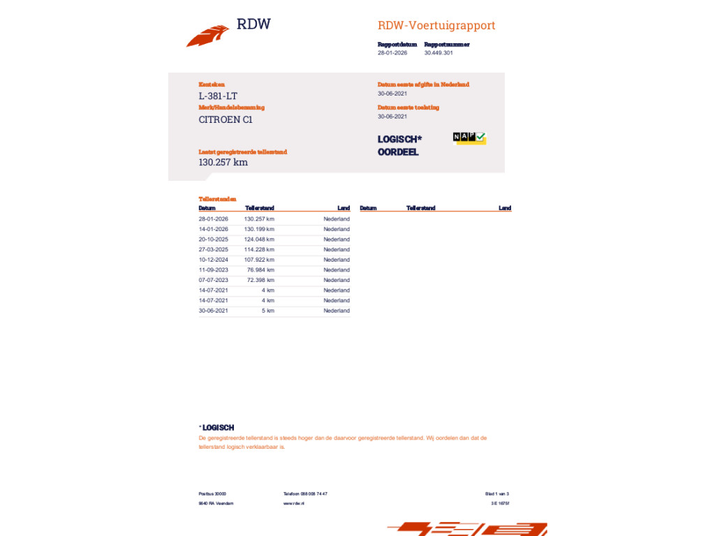 Citroen C1 1.0 VTi Feel AIRCO CRUISE CONTROLE 5 DEURS 37