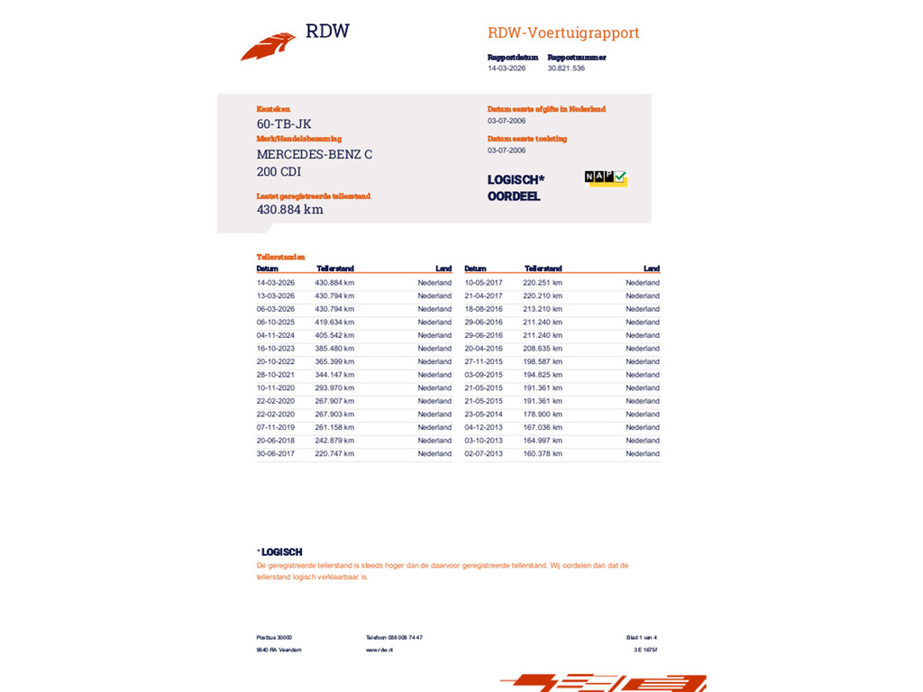 Mercedes-Benz C-klasse Combi 200 CDI Classic AIRCO NAVI 32